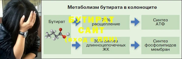 apvp Горнозаводск